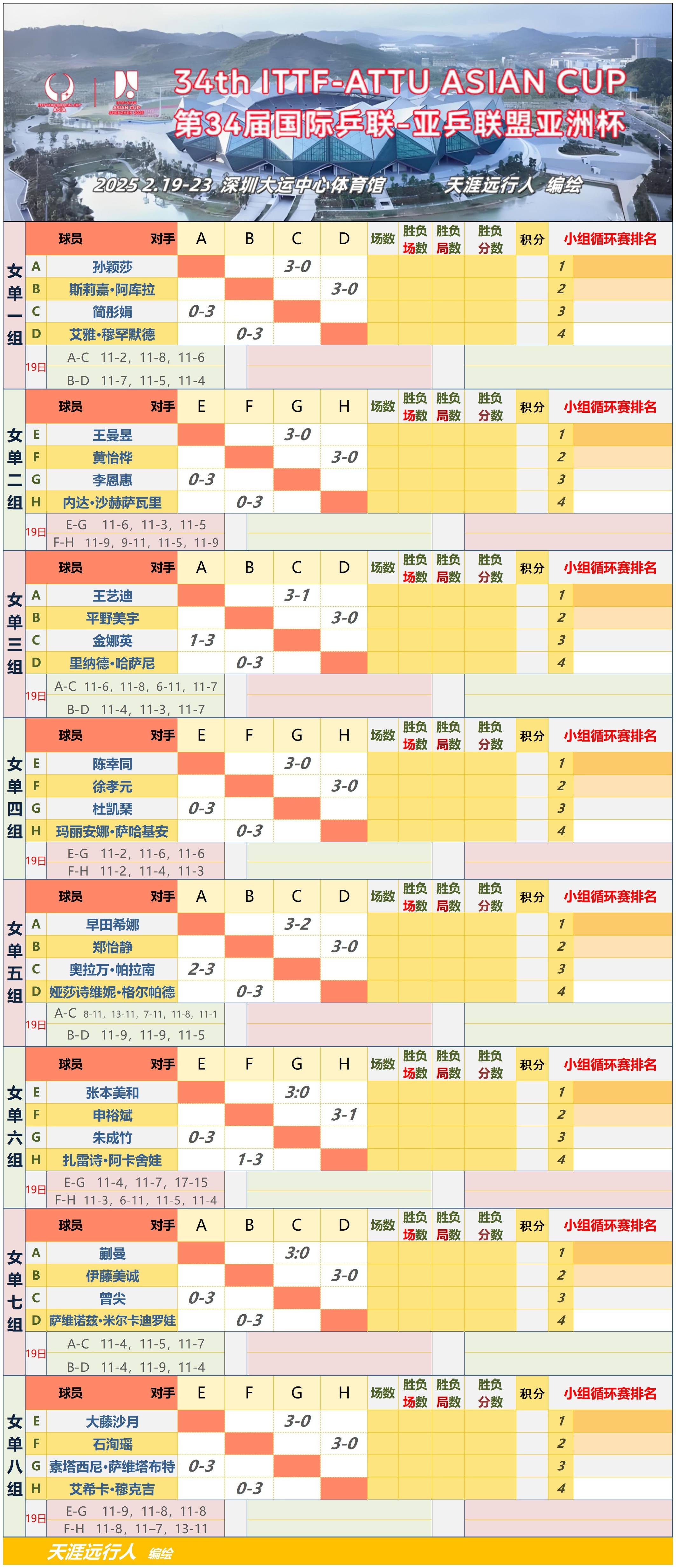 开云体育在线-关于亚洲杯｜皇马止步，比分揭晓的信息