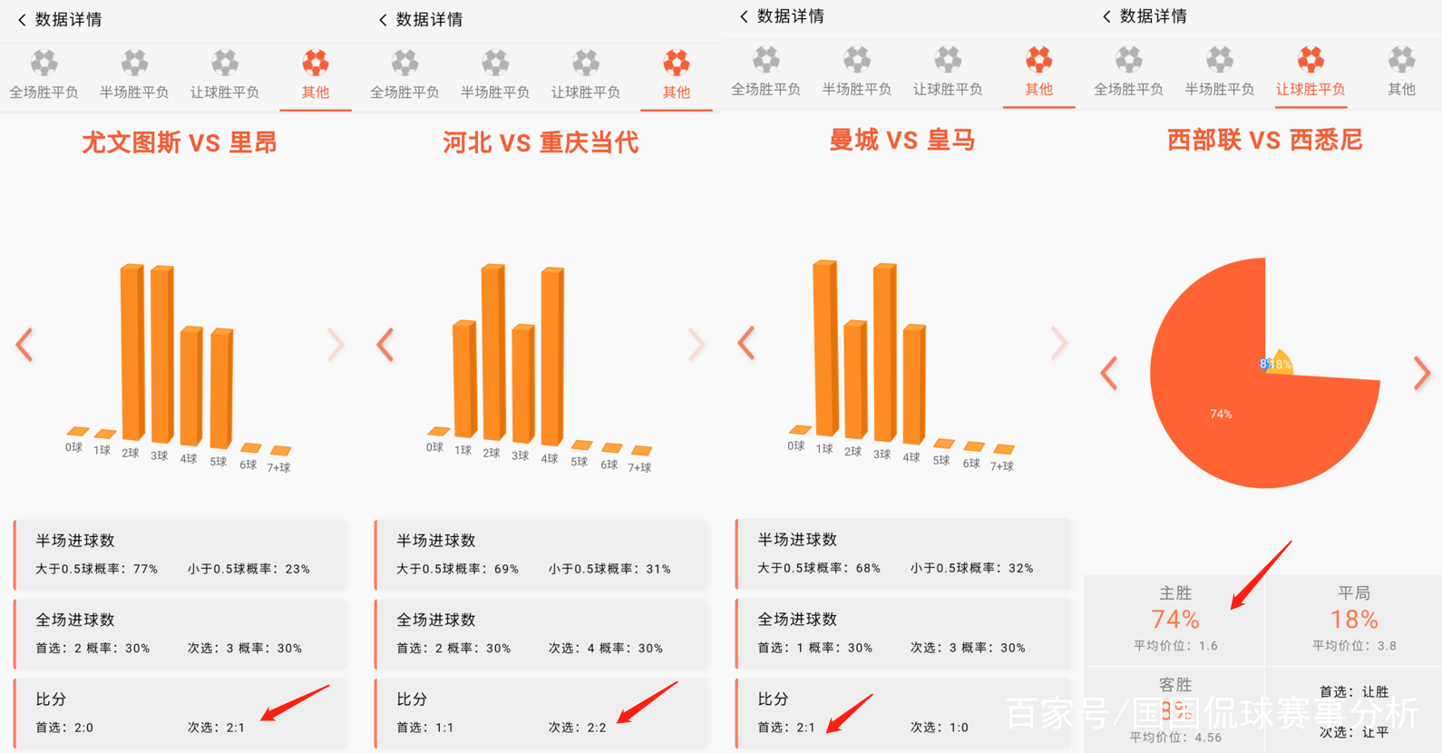 开云平台-关于西甲焦点战：英格兰vs姆巴佩，碾压引发技术统计的信息