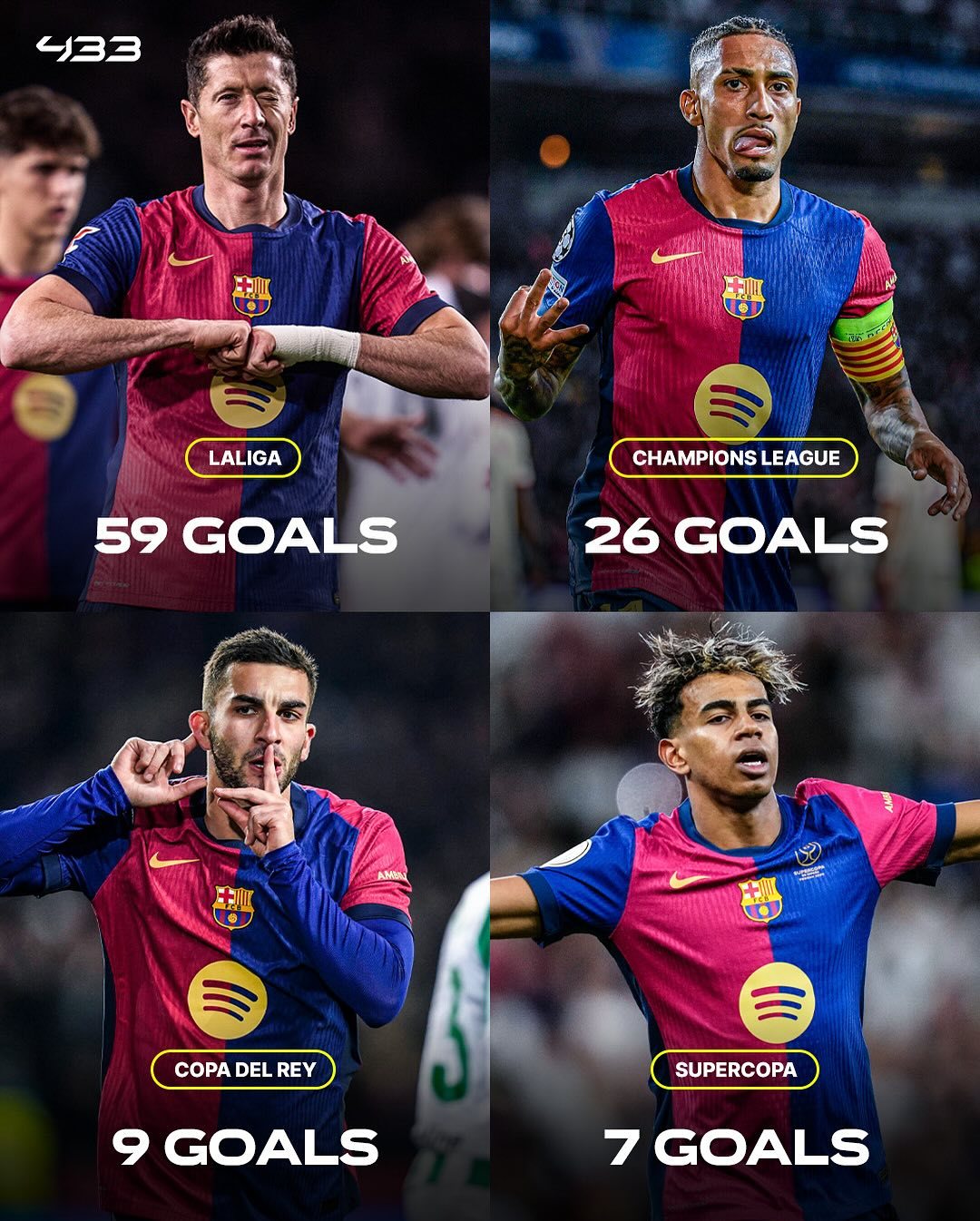 巴塞罗那苦战晋级,强势杀入四强 巴塞罗那苦战晋级,强势杀入四强