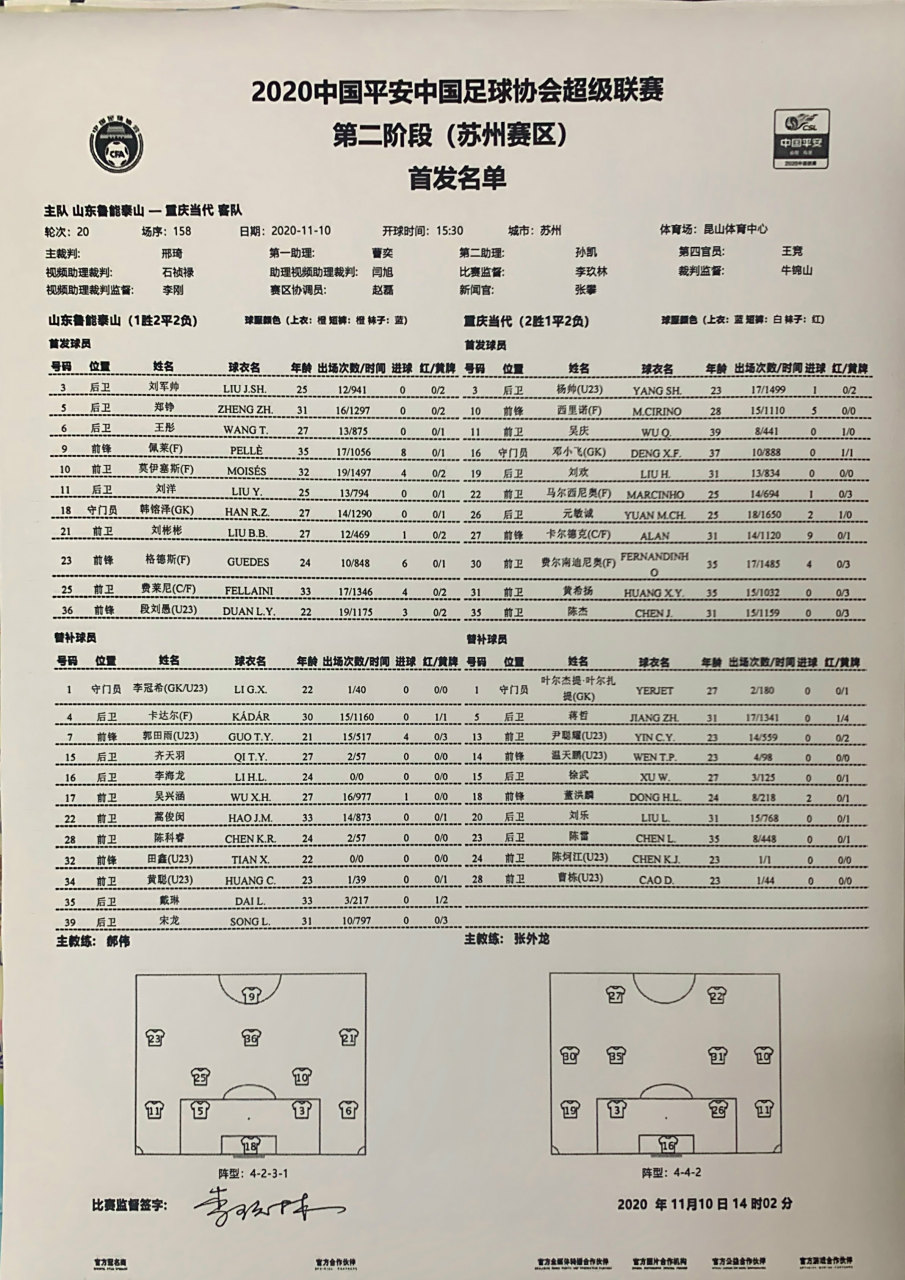 开云体育平台APP-重庆当代客场逼平山东鲁能，拿下关键一分的简单介绍