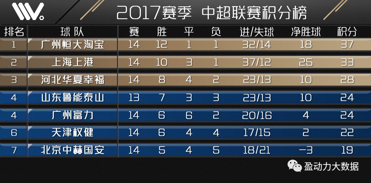 开云平台-里尔队再次成功逆转，突破积分榜前列