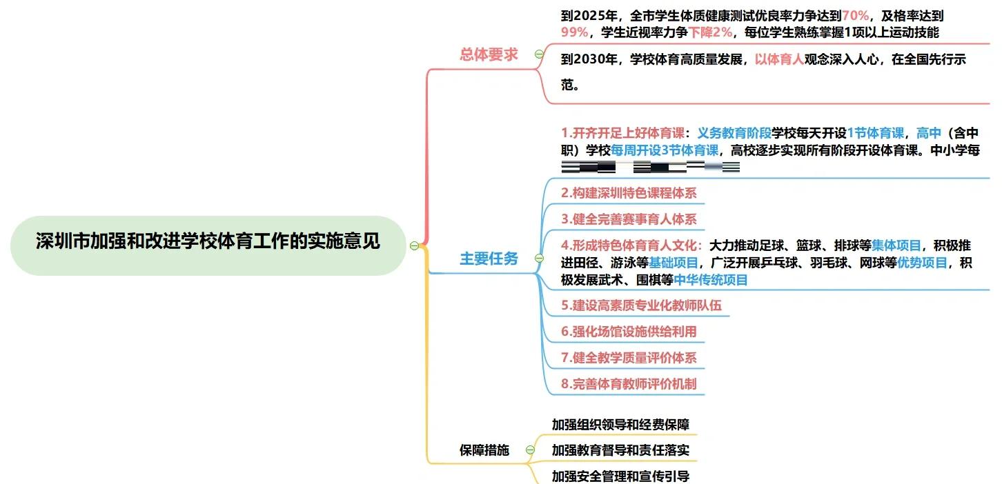 体育资源优势机会凸显,助力地方经济发展的简单介绍 体育资源优势机会凸显,助力地方经济发展的简单介绍