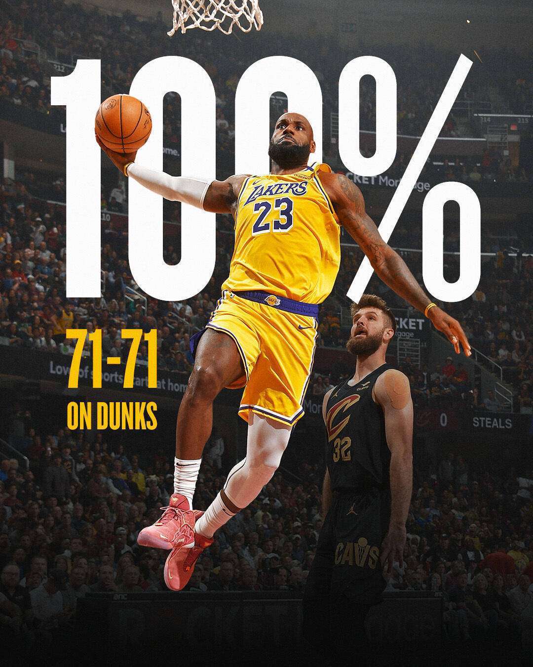 勇士B队横扫加拿大男篮,詹姆斯爆发神勇的简单介绍 勇士B队横扫加拿大男篮,詹姆斯爆发神勇的简单介绍