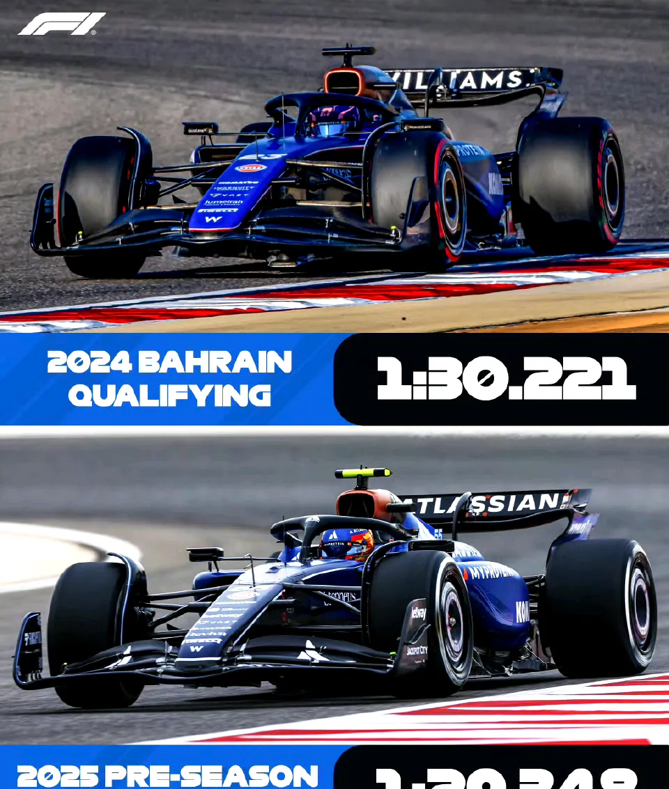 开云体育app-威廉姆斯完胜红牛车队,勒克莱尔状态火热